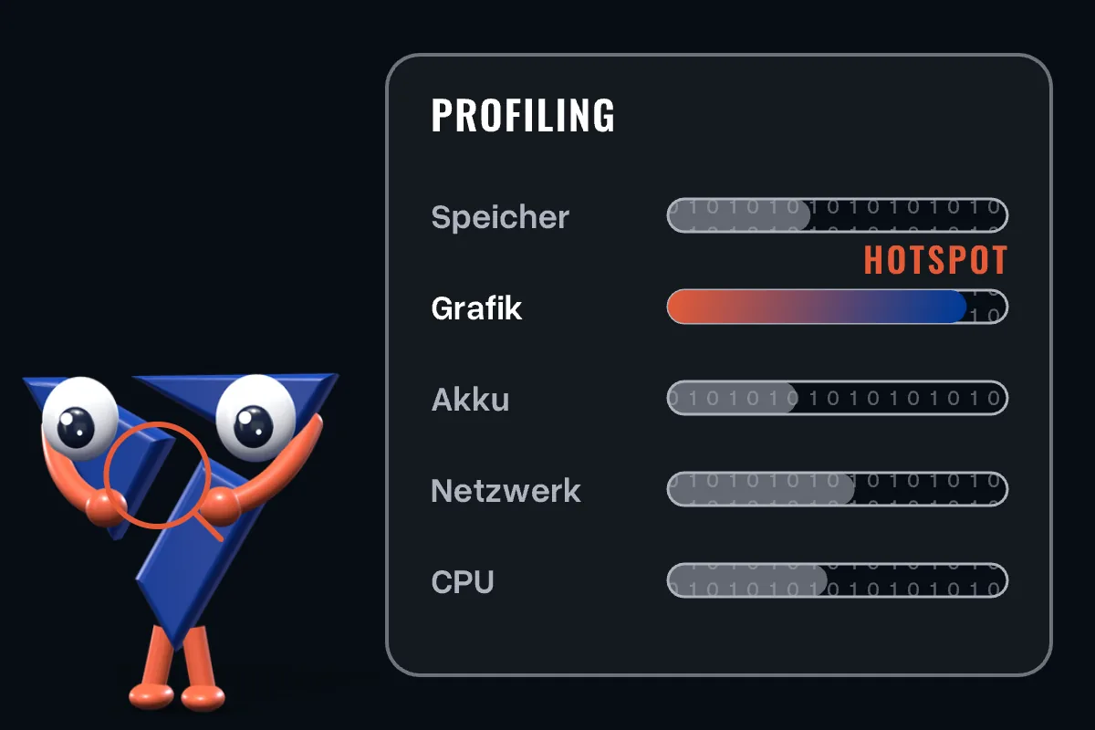 Das Maskottchen untersucht mit einer Lupe Balken für Speicher, Grafik, Akku, Netzwerk und CPU, Grafik ist als Hotspot markiert