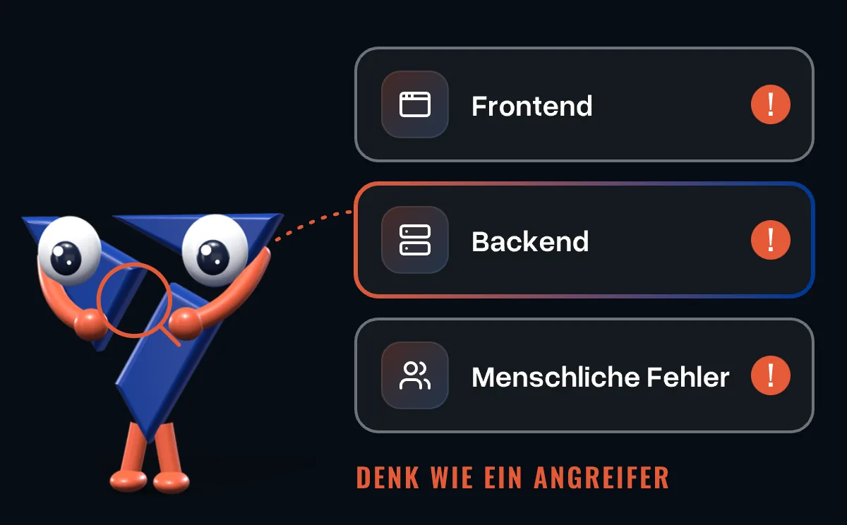 Das Maskottchen prüft mit der Lupe drei Ebenen: Frontend, Backend und menschliche Fehler, jede mit einer markierten Schwachstelle