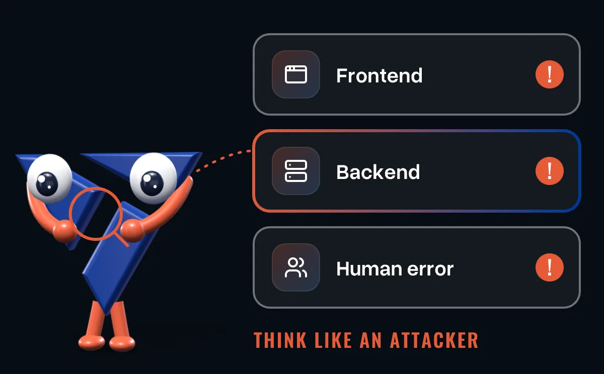 The mascot checks three layers with a magnifier: front end, backend and human error, each with a marked weak point