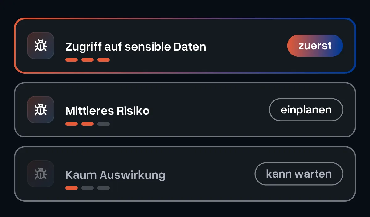 Drei Zeilen: Zugriff auf sensible Daten zuerst beheben, mittleres Risiko einplanen, kaum Auswirkung kann warten