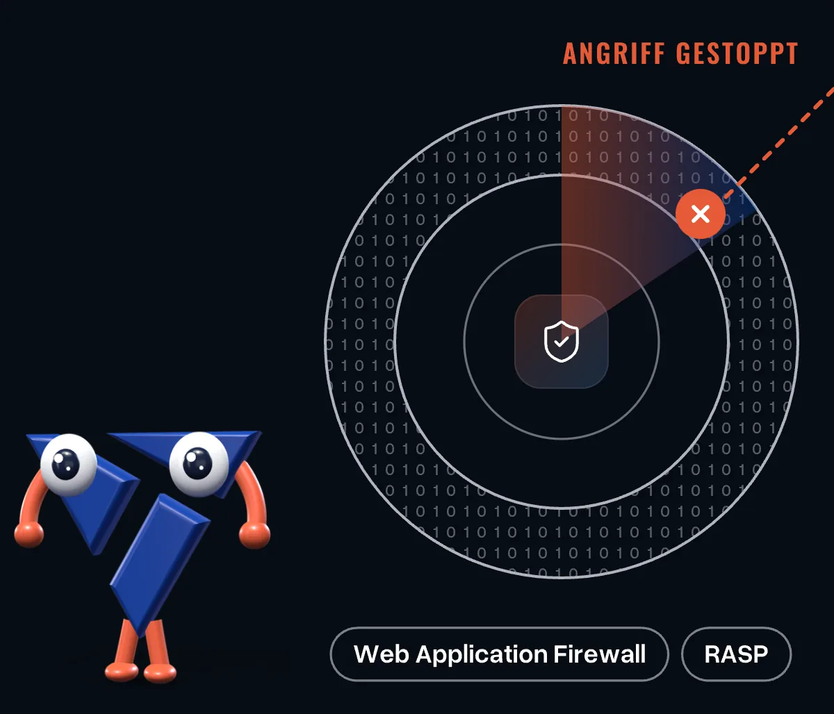 Ein Radar mit Schutzschild erkennt und stoppt einen Angriff, daneben steht das Maskottchen; Web Application Firewall und RASP als Werkzeuge