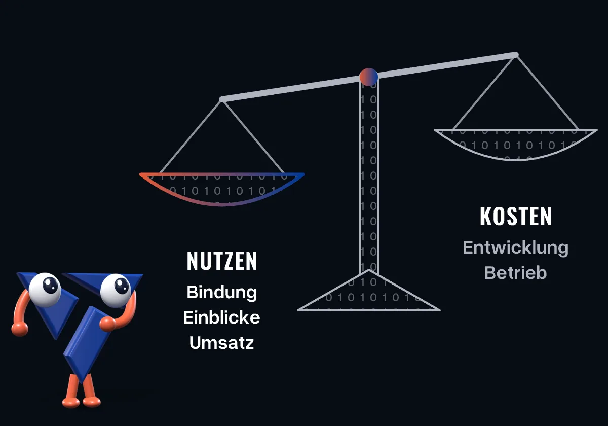 Eine Waage: Nutzen mit Bindung, Einblicken und Umsatz wiegt schwerer als die Kosten für Entwicklung und Betrieb; das Maskottchen grübelt