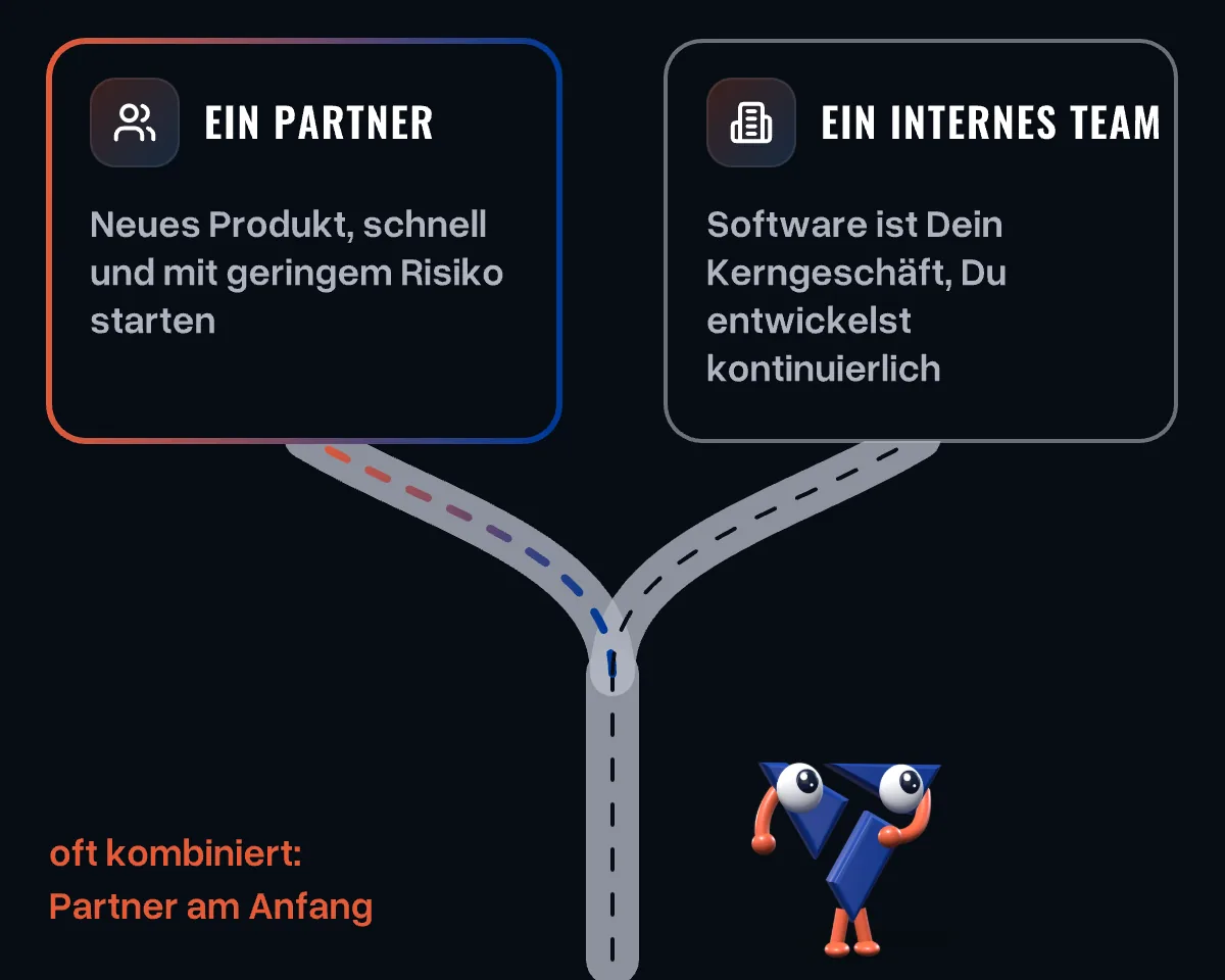Ein Weg gabelt sich: zu einem Partner, wenn ein neues Produkt schnell und mit geringem Risiko starten soll; zu einem internen Team, wenn Software das Kerngeschäft ist; das Maskottchen überlegt