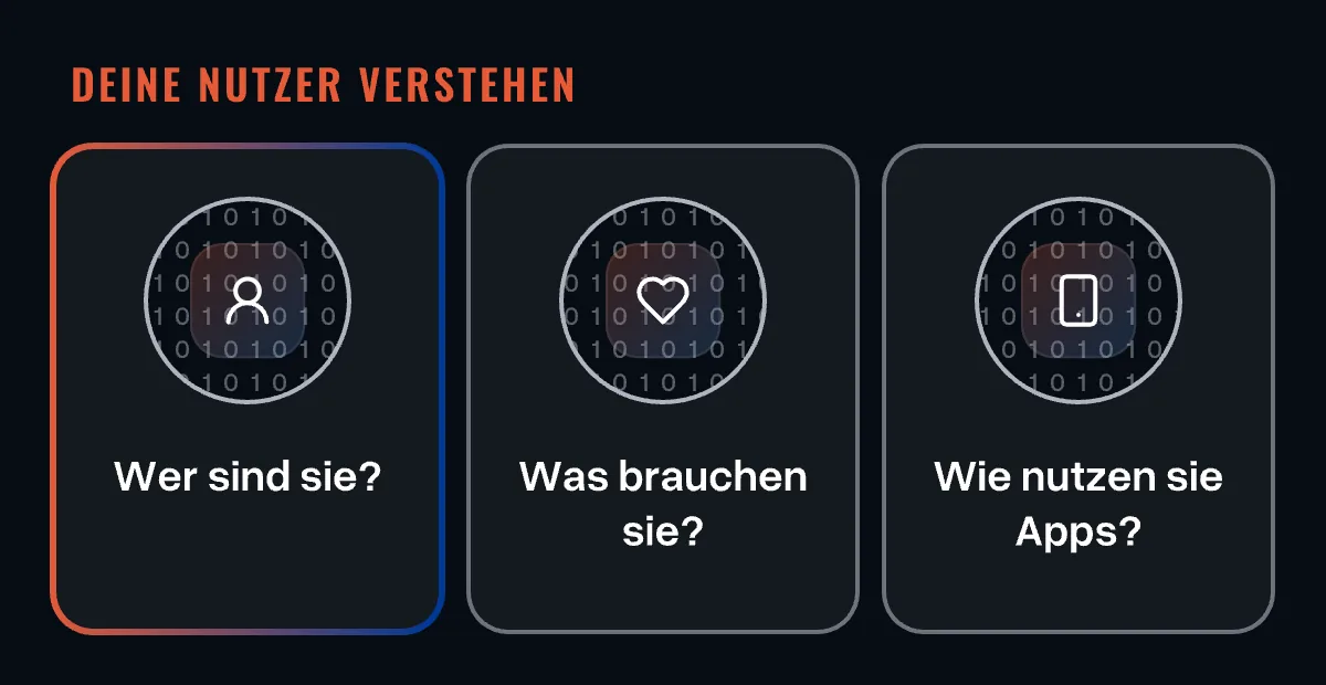 Drei Karten: Wer sind die Nutzer? Was brauchen sie? Wie nutzen sie Apps?