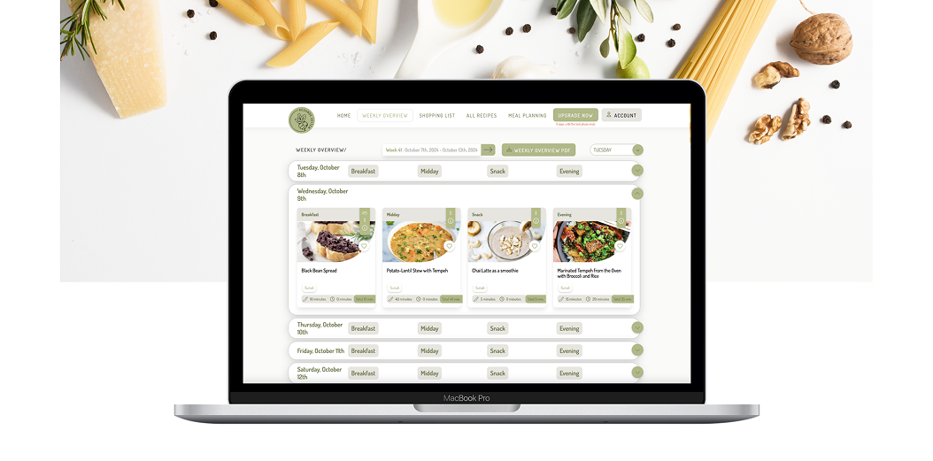 Meal Plan Management