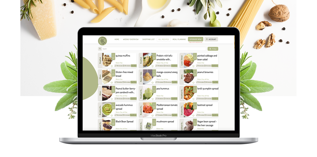 Shopping List Creation