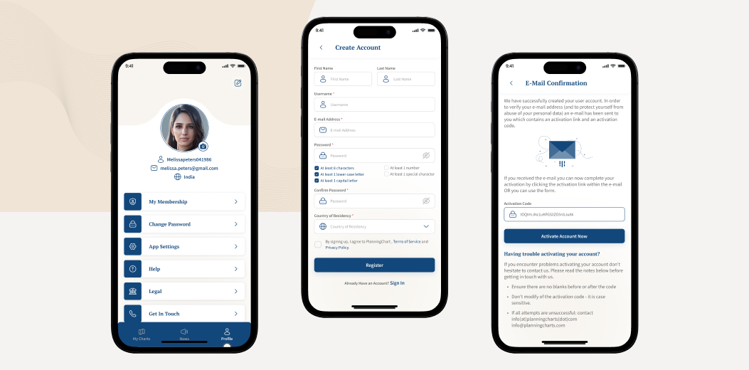 User Registration and Profile Management
