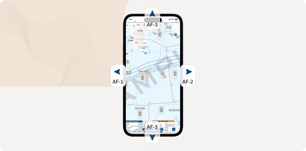 Directional Navigation